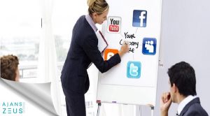 Sosyal Medya'da Marka Yönetimi1